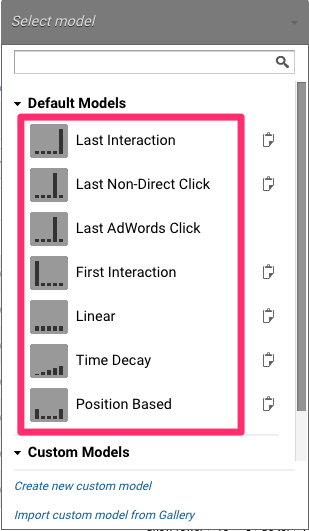 marketing attribution models