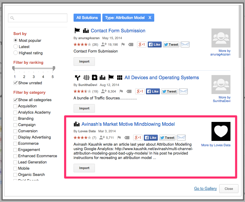 Market Motive marketing attribution model