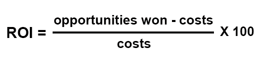 ROI formula