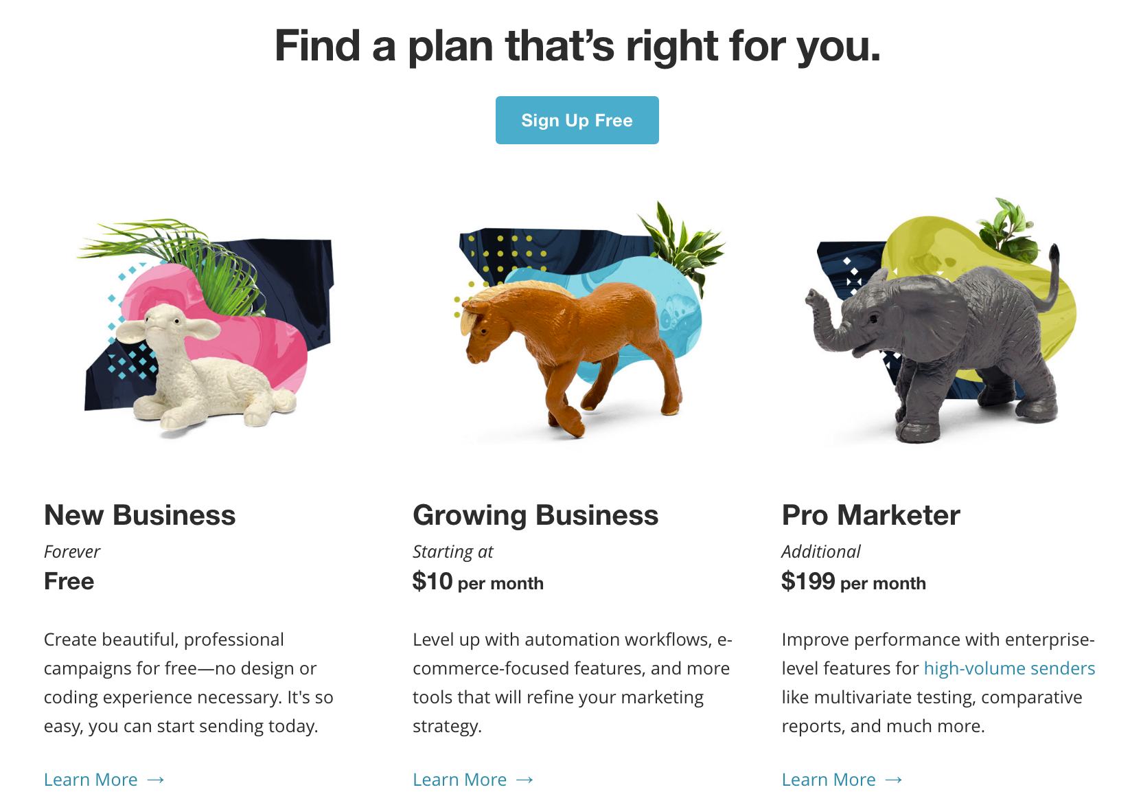 mailchimp pricing