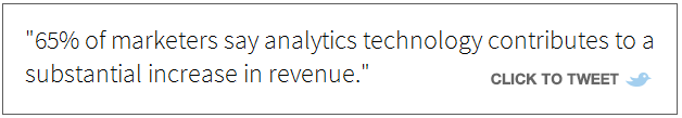 analytics technology click to tweet