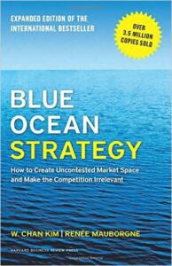 blue ocean strategy