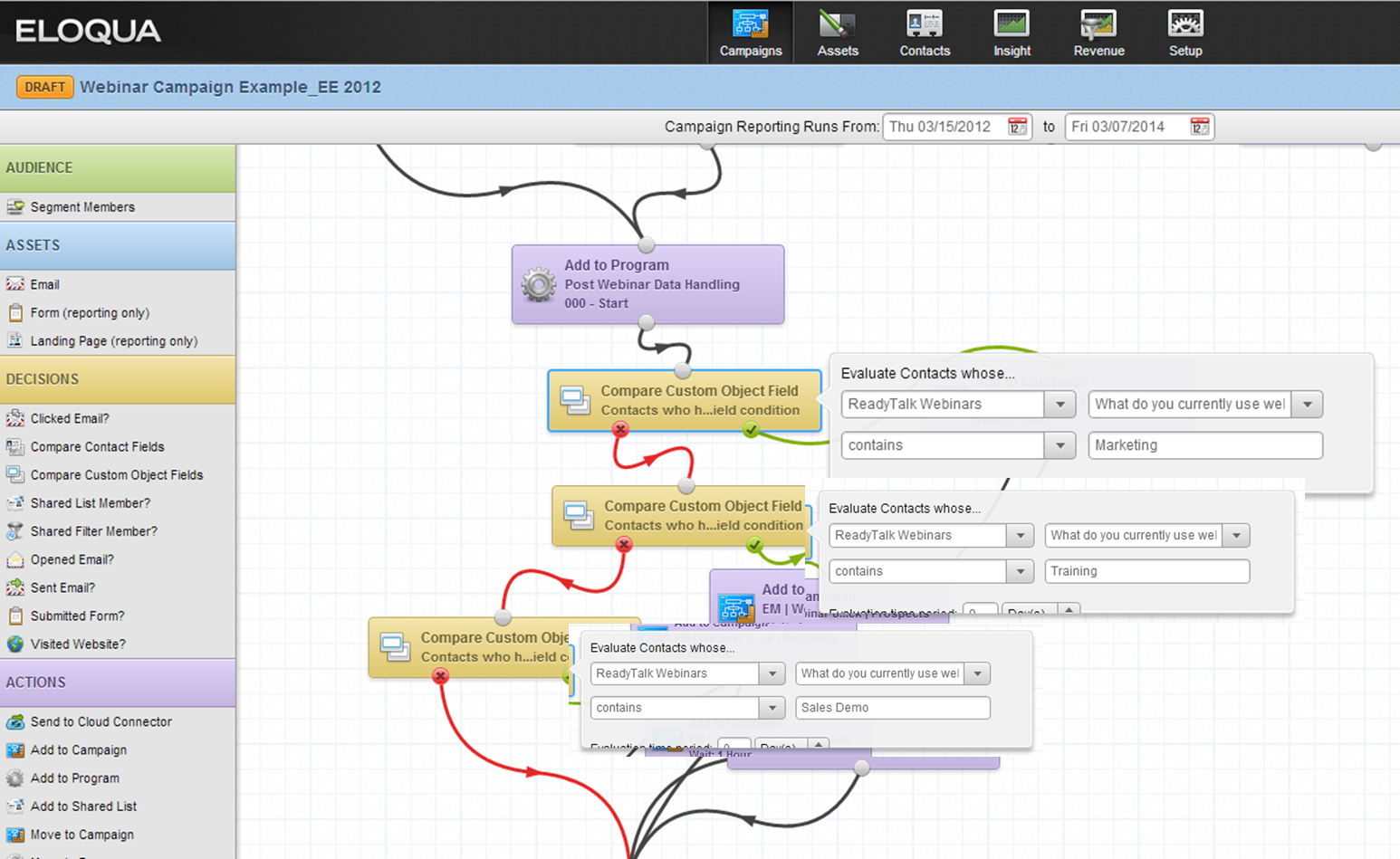 A "drip campaign" in marketing automation platform Eloqua helps nurture leads based on their behavior. 