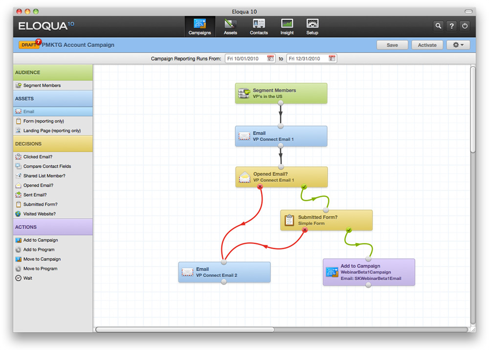 eloqua nurture tracks