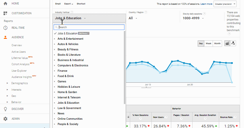 filter your GA comparison report