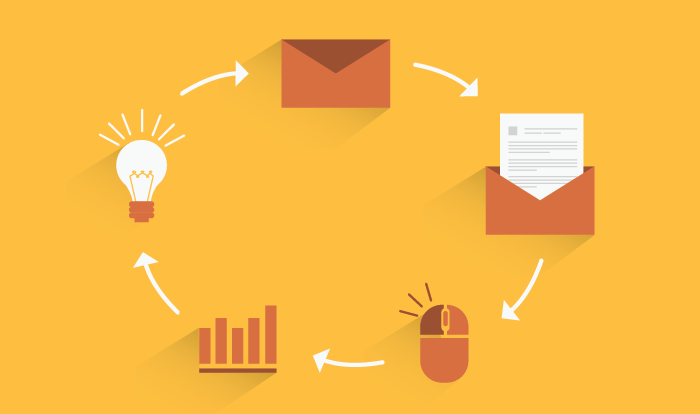 how-to-use-marketing-automation-to-improve-content-01