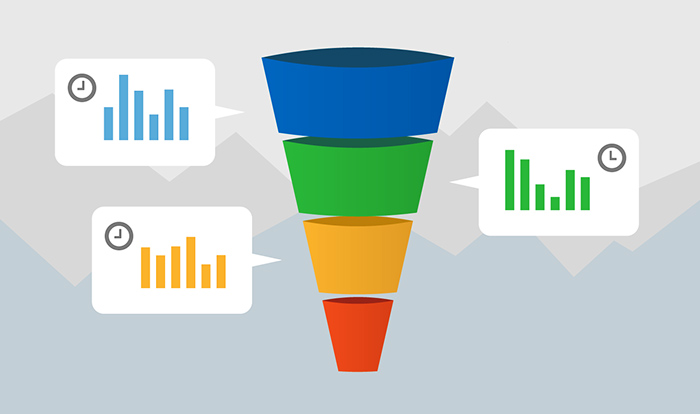 marketing funnel