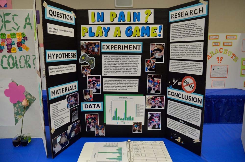 science fair board