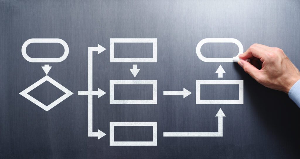 Account-based marketing requires careful planning so marketing teams can overcome its challenges.
