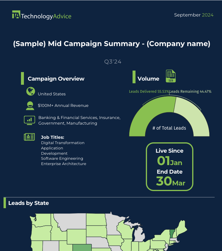 sample campaign summary