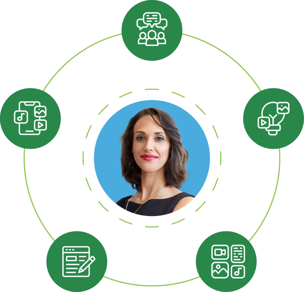 woman surrounded by various content formats