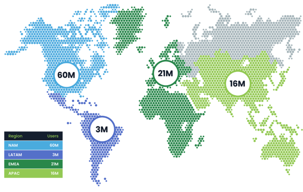 TA global audience of 100M b2b professionals